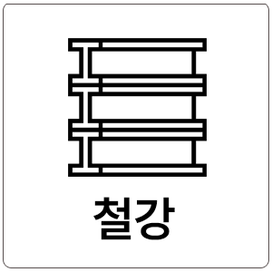 steel